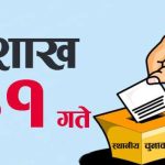 voting