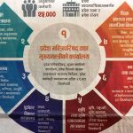 sarkar_pradesh_br1fBdXDLw
